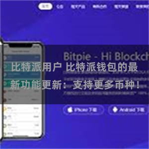 比特派用户 比特派钱包的最新功能更新：支持更多币种！