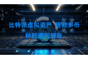 比特派虚拟资产  搭救多币种处理和转账