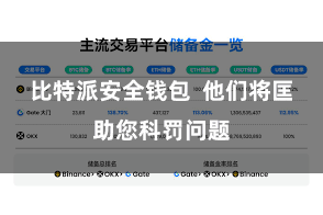 比特派安全钱包  他们将匡助您科罚问题