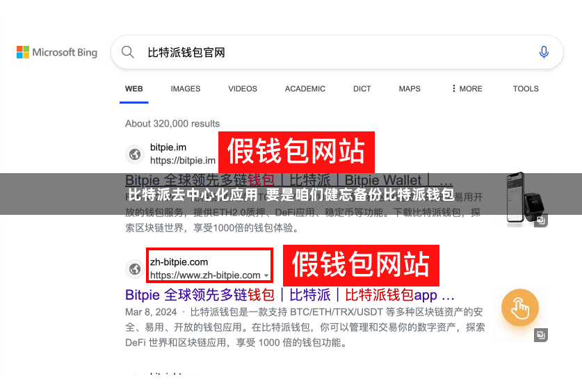 比特派去中心化应用  要是咱们健忘备份比特派钱包