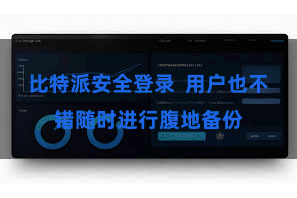 比特派安全登录  用户也不错随时进行腹地备份